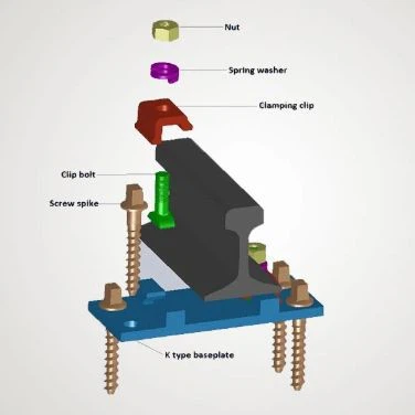 KPO Railroad Fasteners