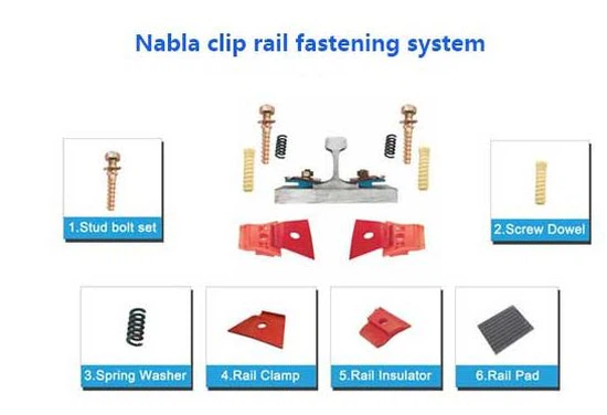 rail clamp rail clamp