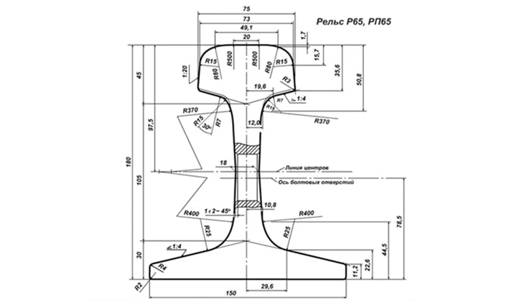 R65 Rail R65 Rail