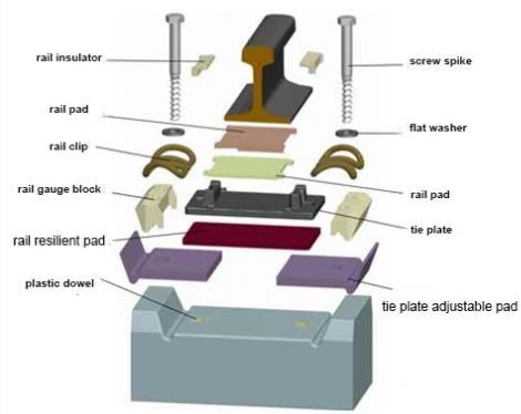WJ-8 Type Fasteners System